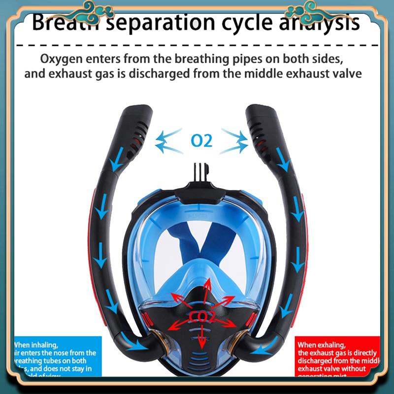 Latest Snorkeling Mask Double  - Snorkel Set review and price
